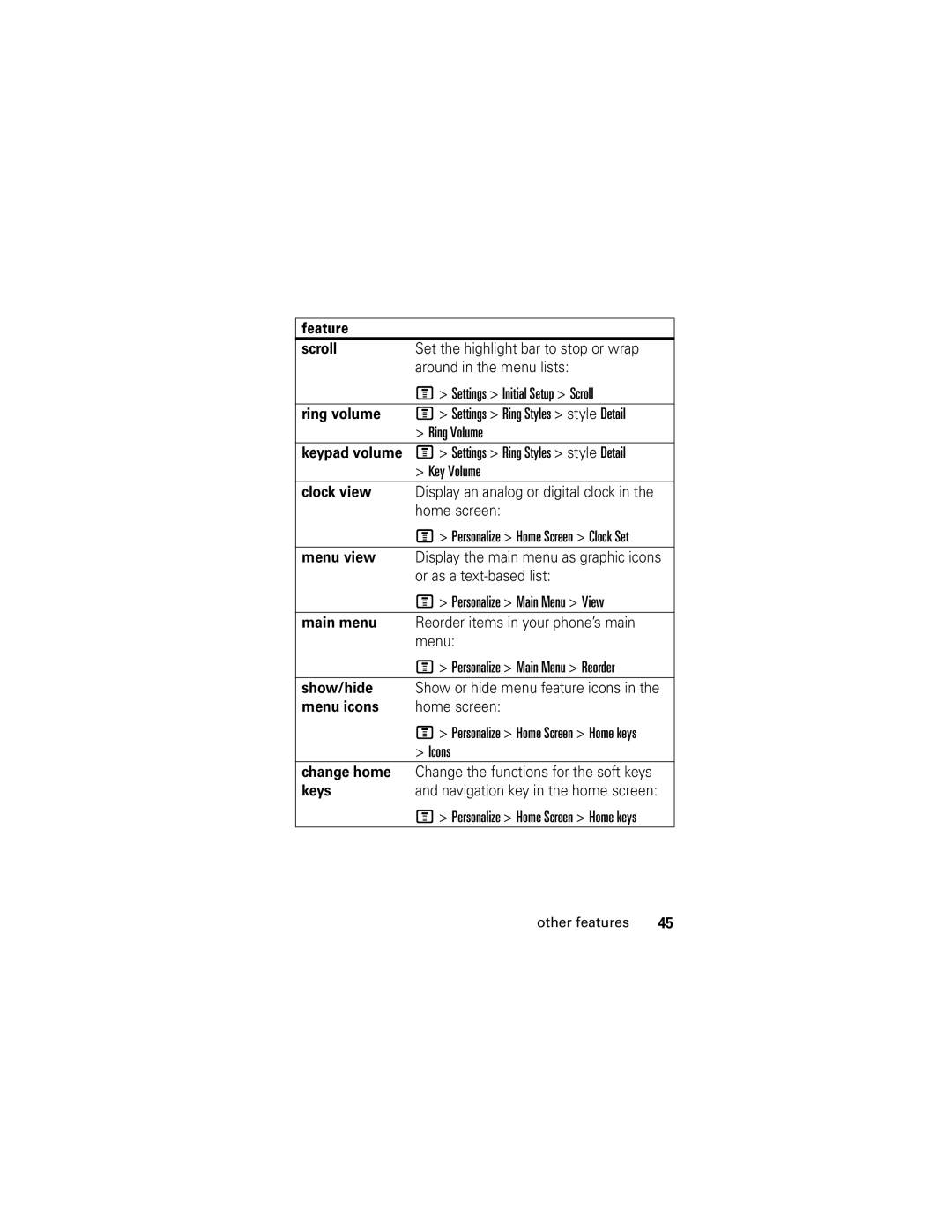 Motorola V176 manual Menu icons Home screen, Icons, Change home Change the functions for the soft keys Keys 