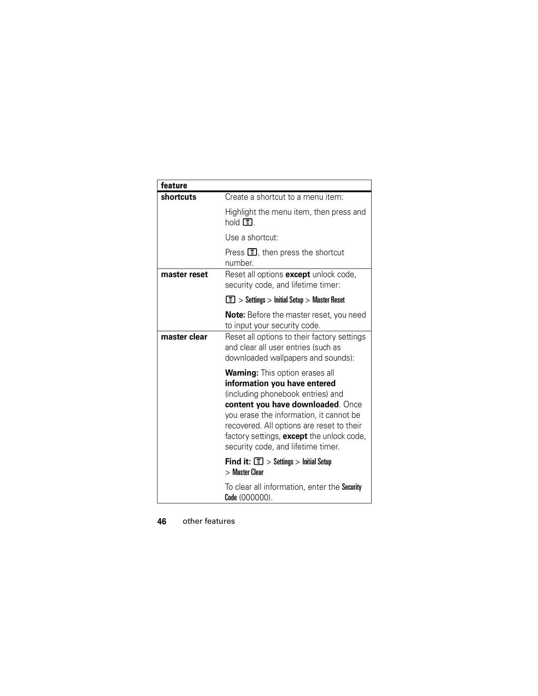 Motorola V176 manual Feature Shortcuts, Master reset, Master clear, Information you have entered 