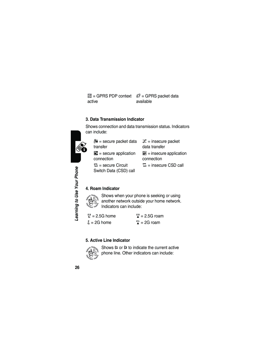 Motorola V180 manual Data Transmission Indicator, Roam Indicator, Active Line Indicator 