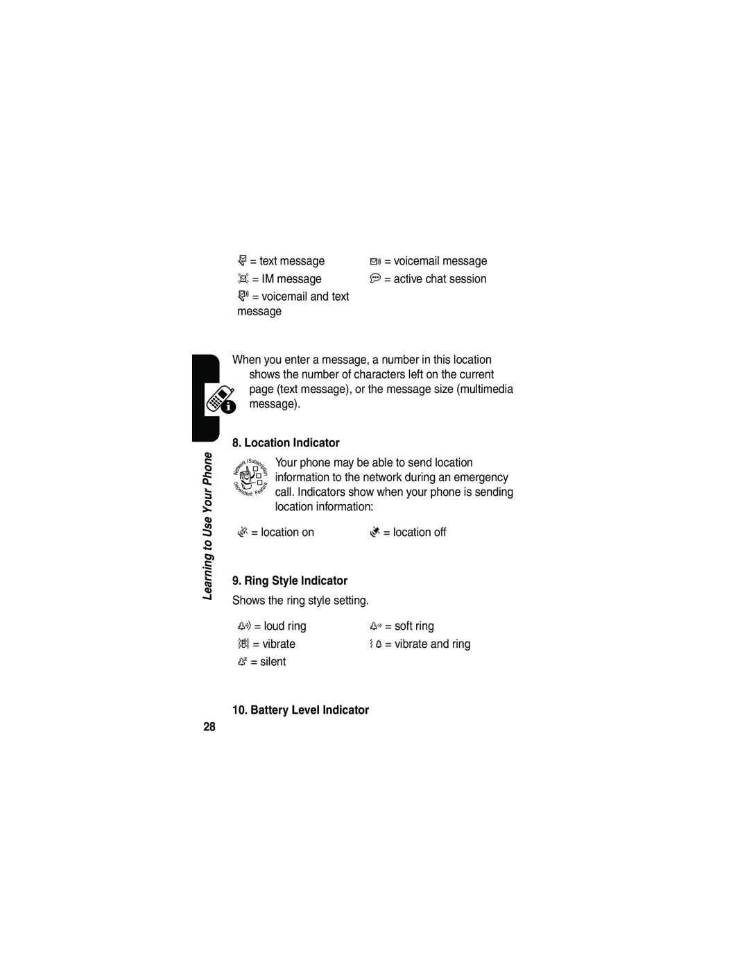 Motorola V180 manual Location Indicator, Ring Style Indicator, Battery Level Indicator 