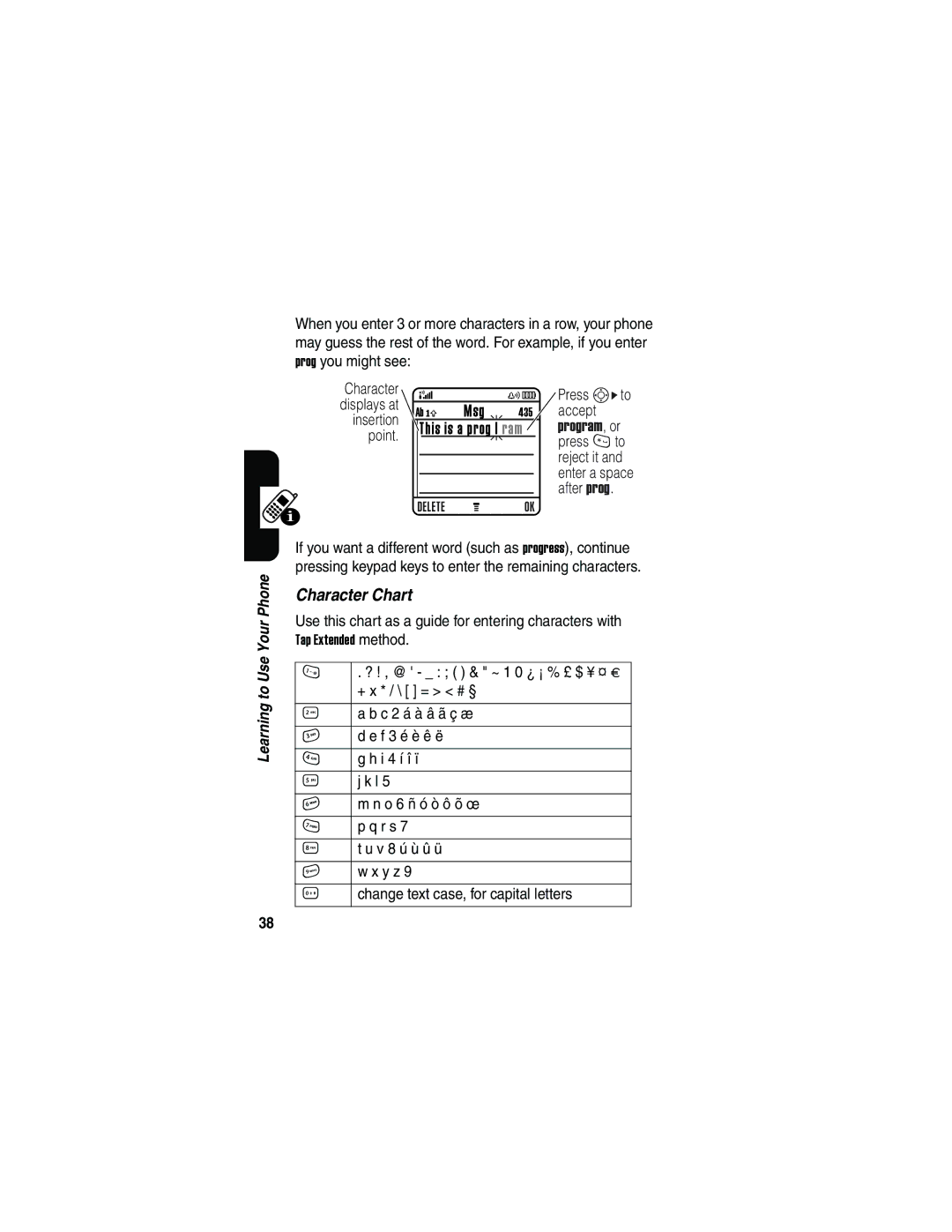 Motorola V180 manual Character Chart 