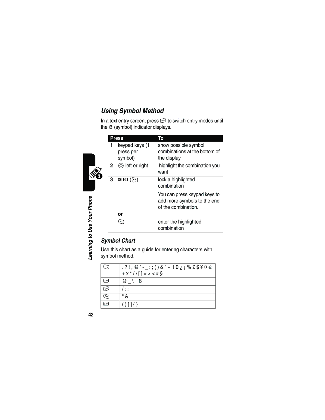 Motorola V180 manual Using Symbol Method, Symbol Chart, Keypad keys 1 show possible symbol Press per, @ \ ß 