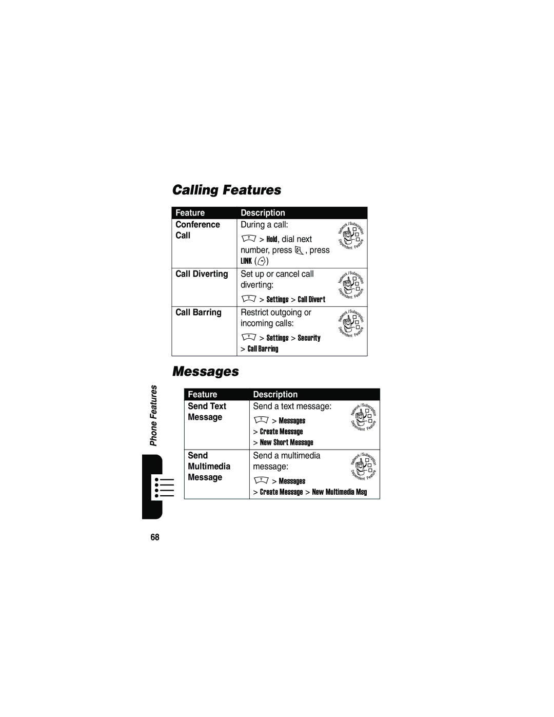 Motorola V180 manual Calling Features, Messages 