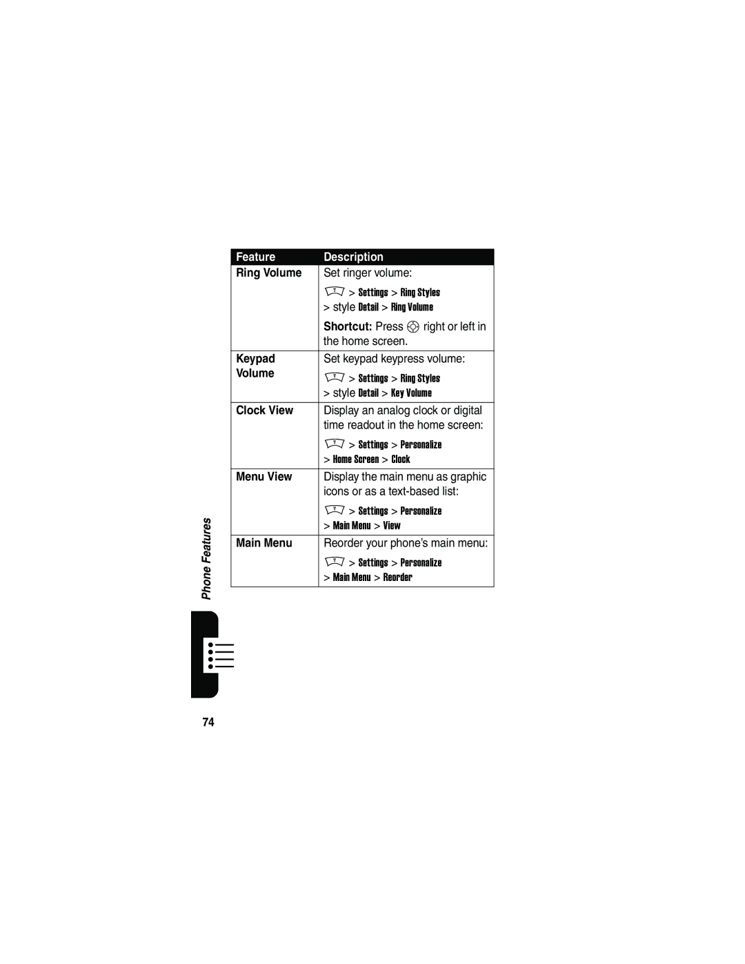 Motorola V180 manual Ring Volume, Keypad, Clock View, Menu View 