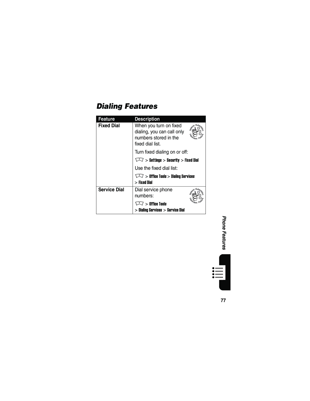 Motorola V180 manual Dialing Features, Fixed Dial, Service Dial 