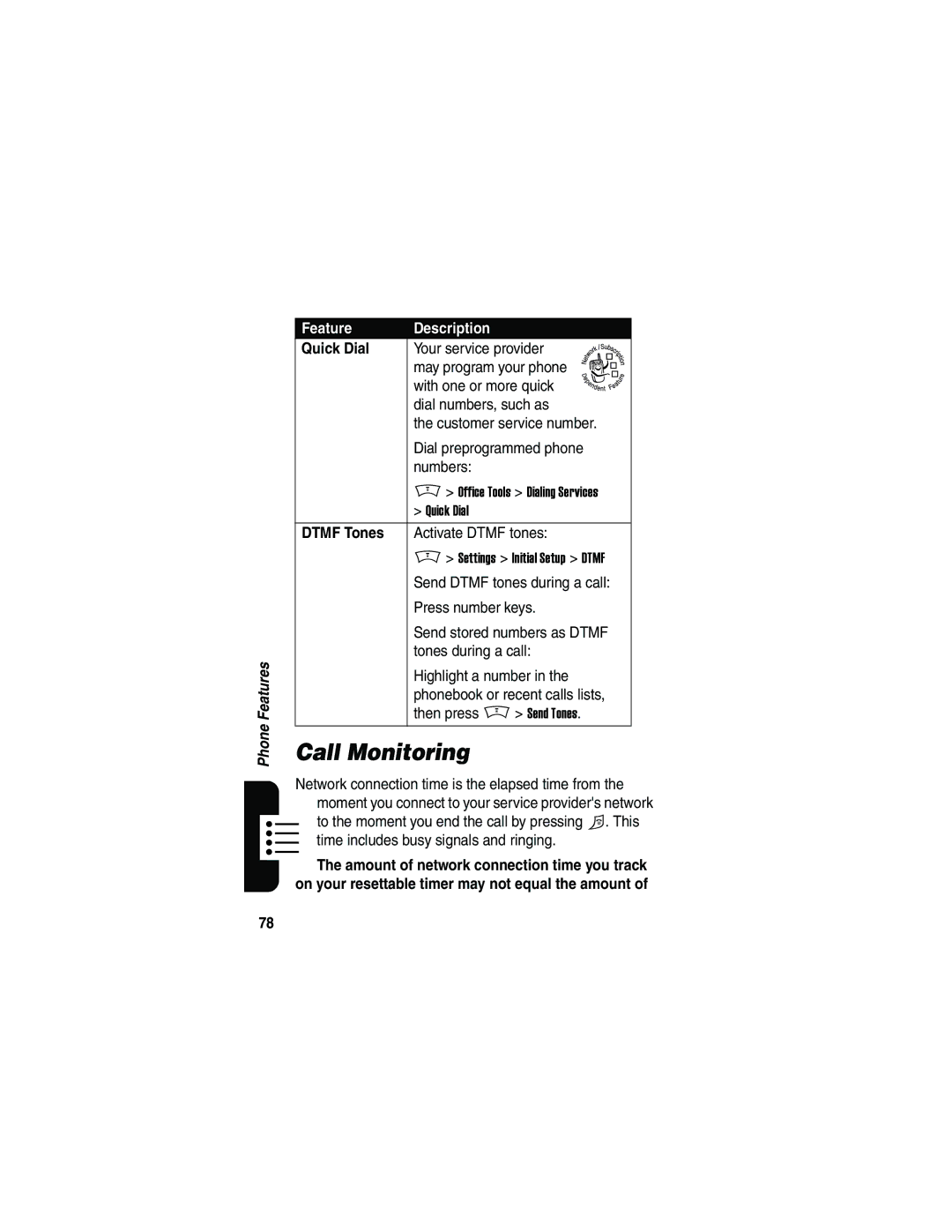 Motorola V180 manual Call Monitoring, Quick Dial, Dtmf Tones 