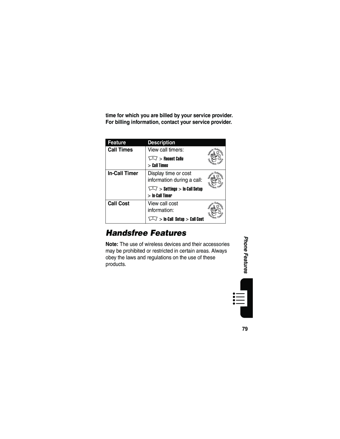 Motorola V180 manual Handsfree Features, Call Times, In-Call Timer, Call Cost 