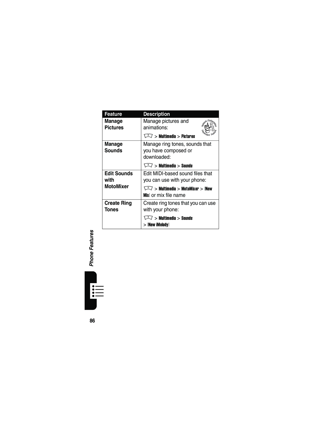 Motorola V180 manual Manage, Pictures, Edit Sounds, With, MotoMixer, Create Ring, Tones 