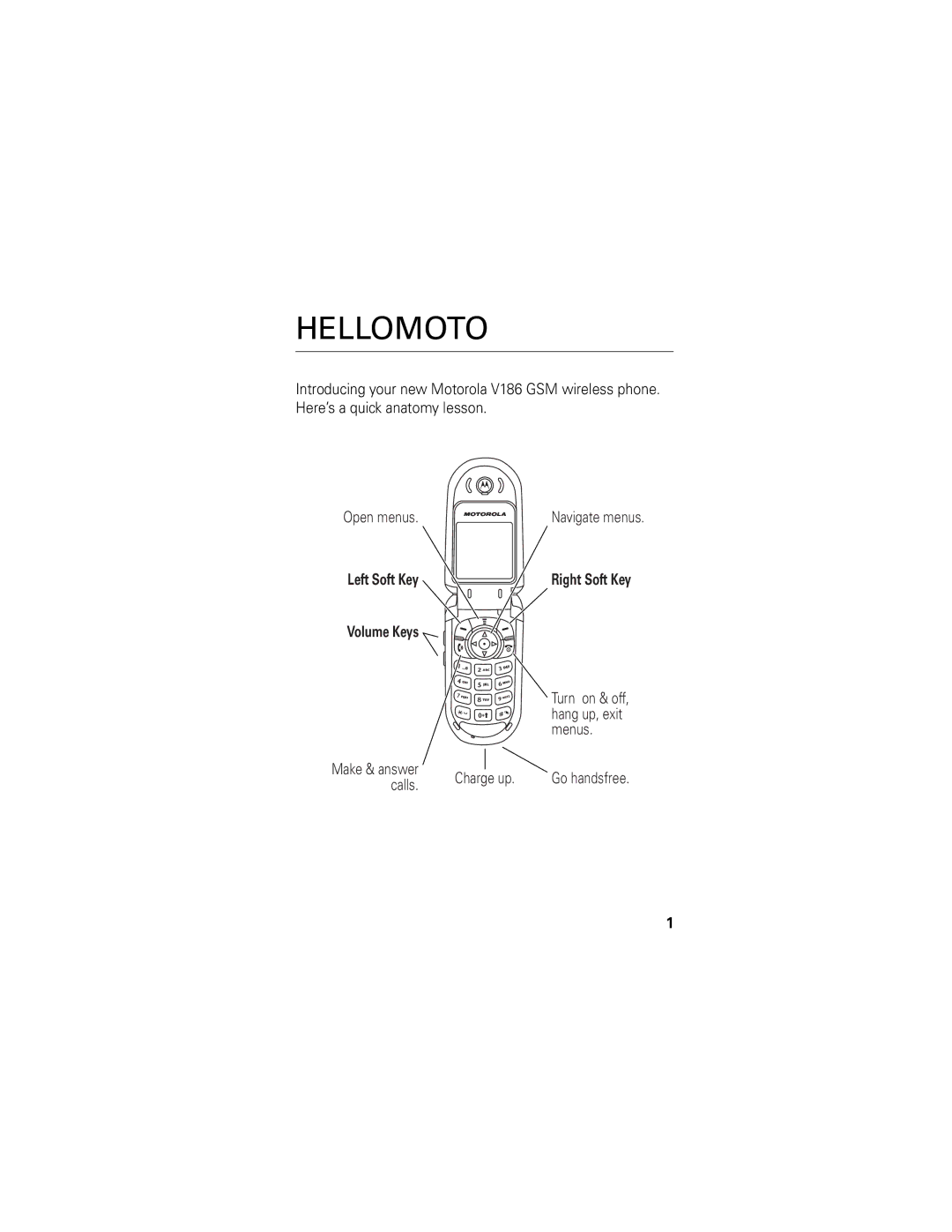 Motorola V186 manual Hellomoto 