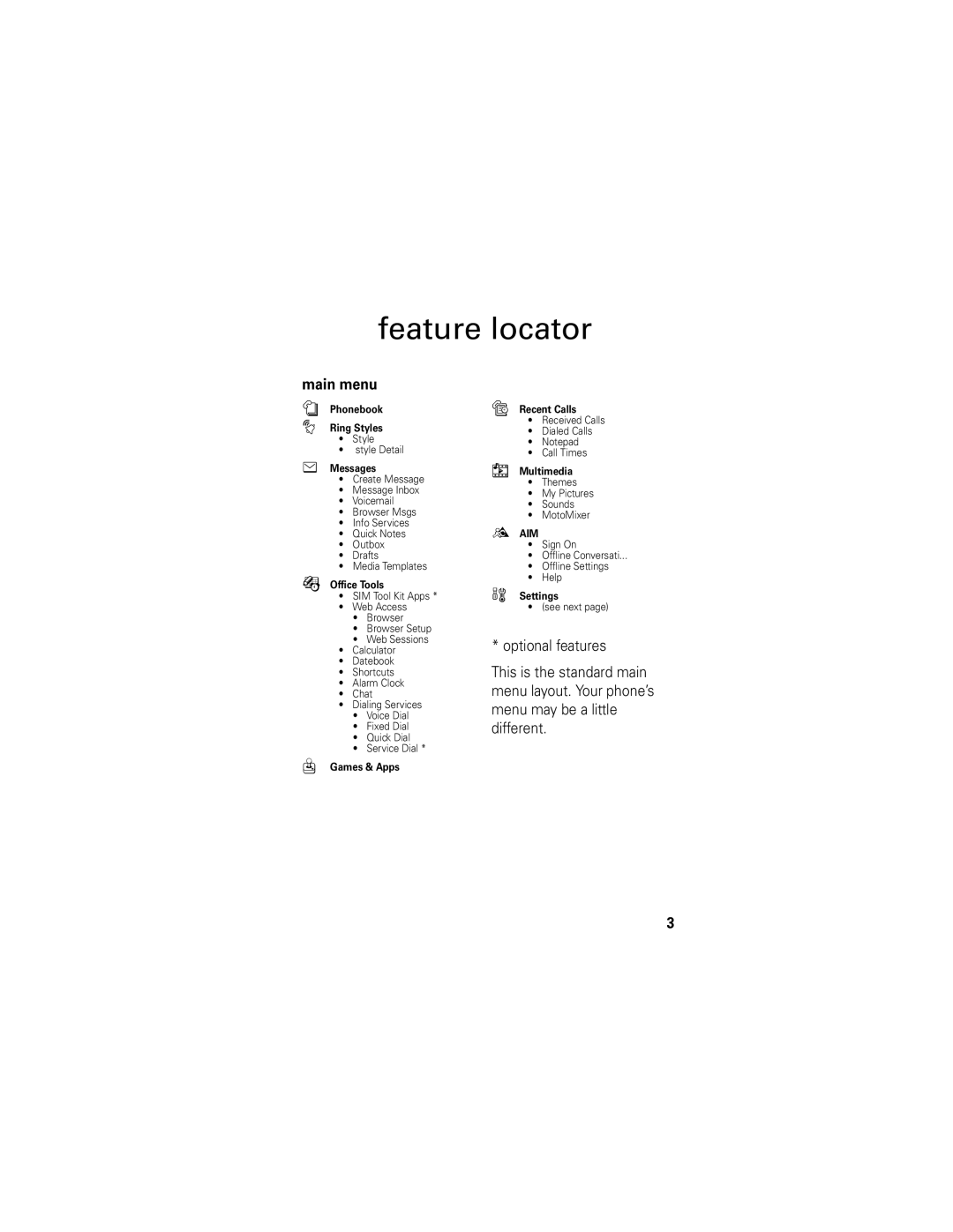 Motorola V186 manual Feature locator, Main menu 