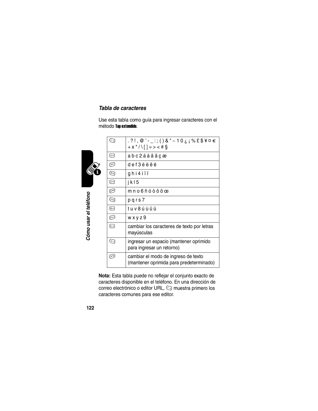 Motorola V188 manual Tabla de caracteres, Ingresar un espacio mantener oprimido, Para ingresar un retorno, 122 