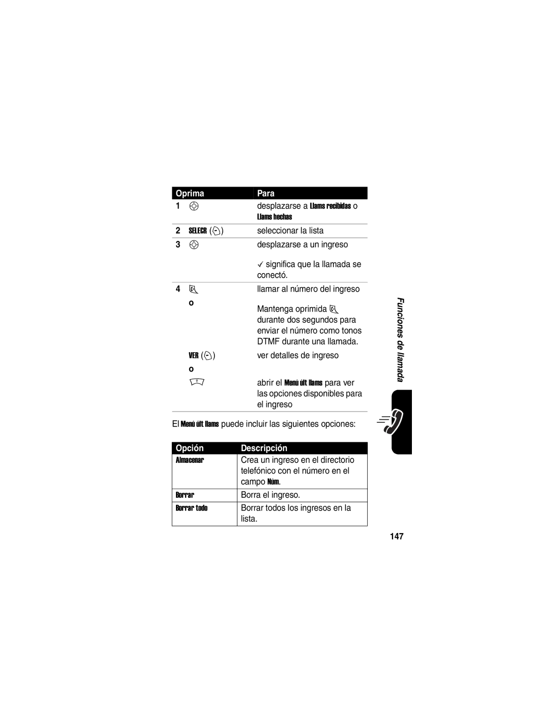 Motorola V188 manual Opción Descripción, 147 