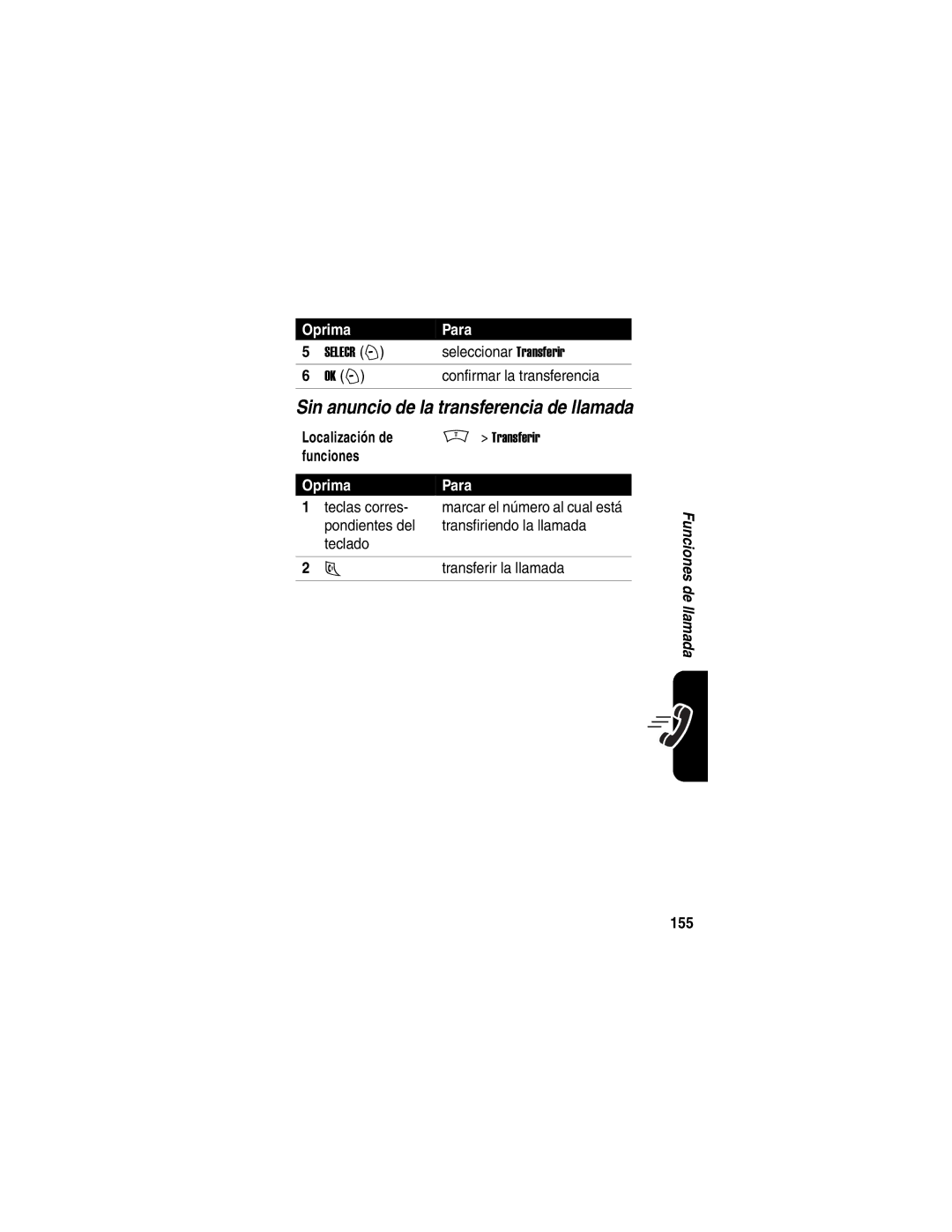 Motorola V188 manual Sin anuncio de la transferencia de llamada, Seleccionar Transferir, Confirmar la transferencia, 155 
