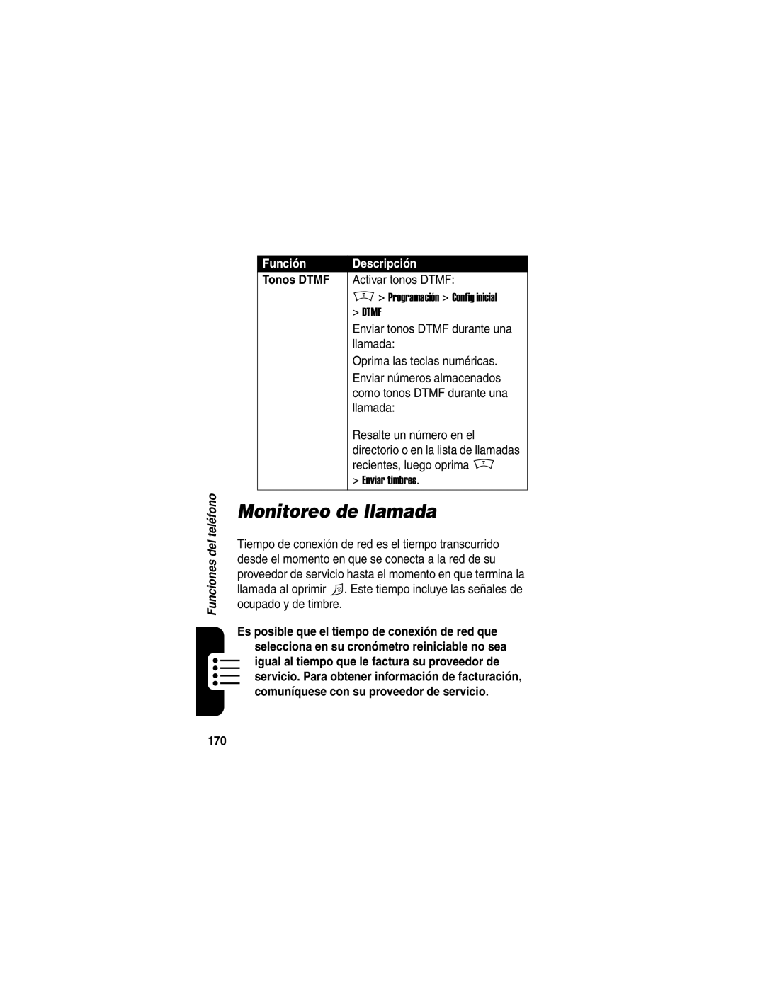 Motorola V188 manual Monitoreo de llamada, Tonos Dtmf, 170 