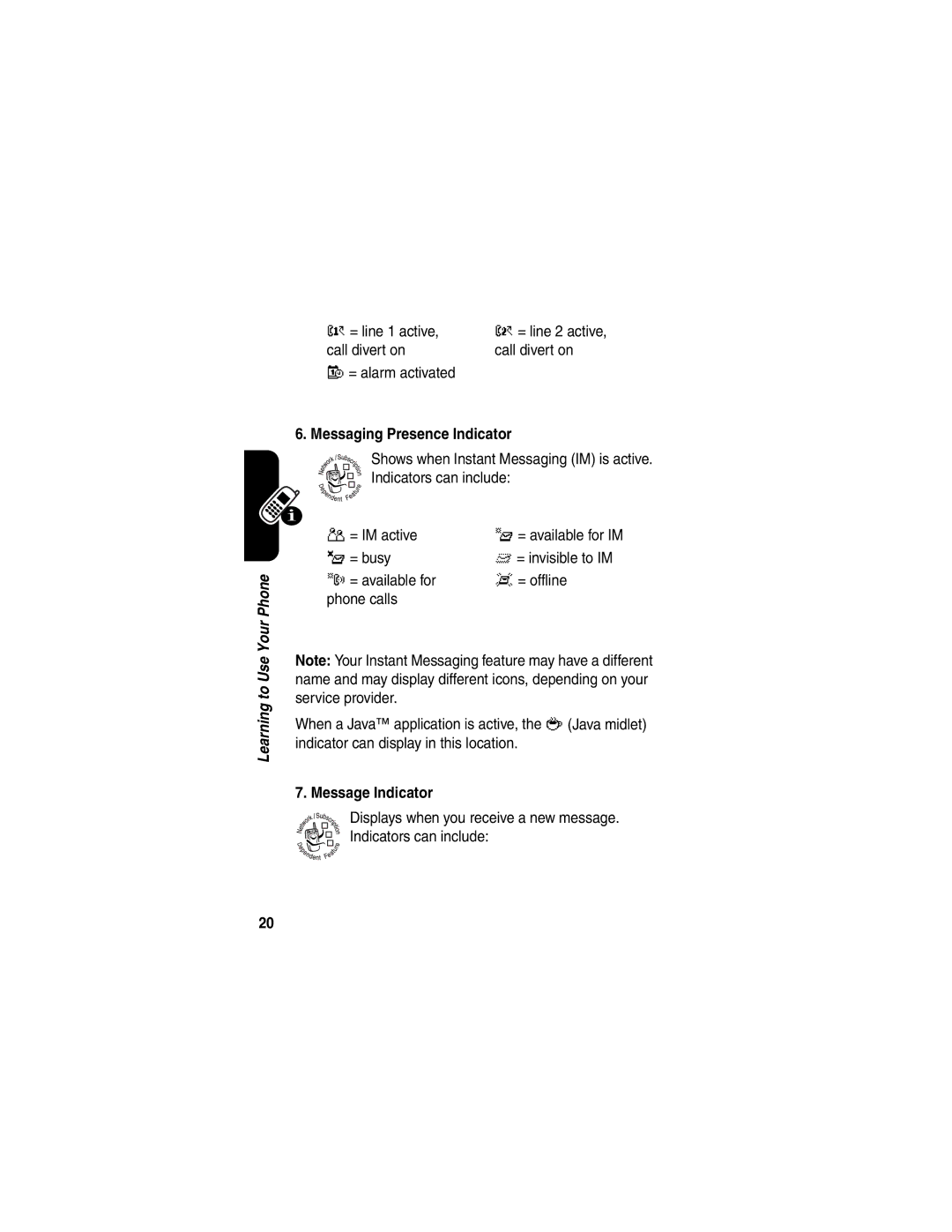 Motorola V188 manual = line 1 active, Call divert on = alarm activated, Messaging Presence Indicator, Message Indicator 