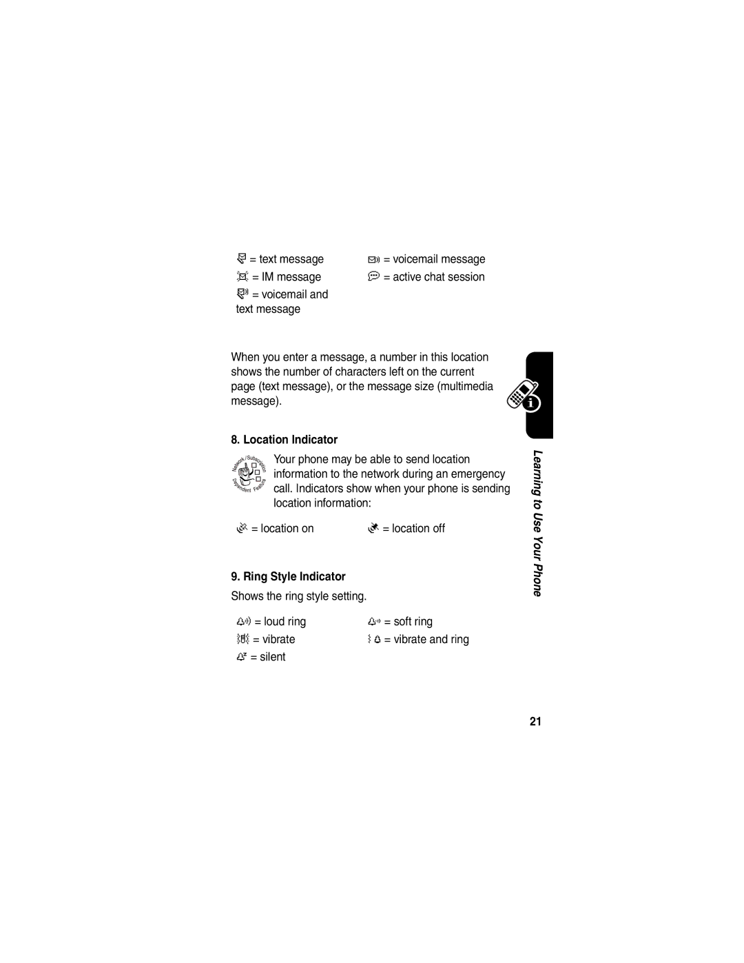 Motorola V188 manual Location Indicator 