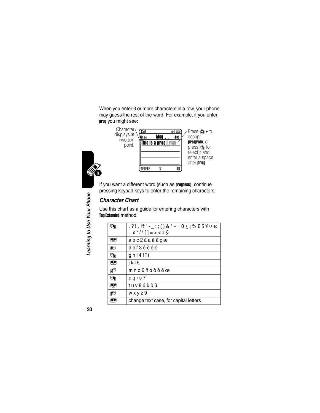 Motorola V188 manual Character Chart 