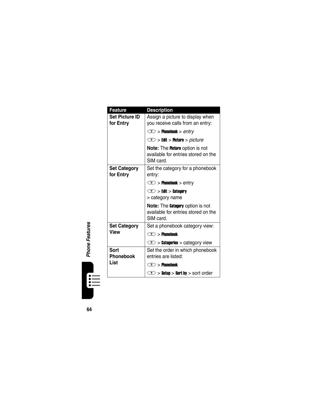 Motorola V188 manual Set Picture ID, Set Category, View, Sort, Phonebook, List 