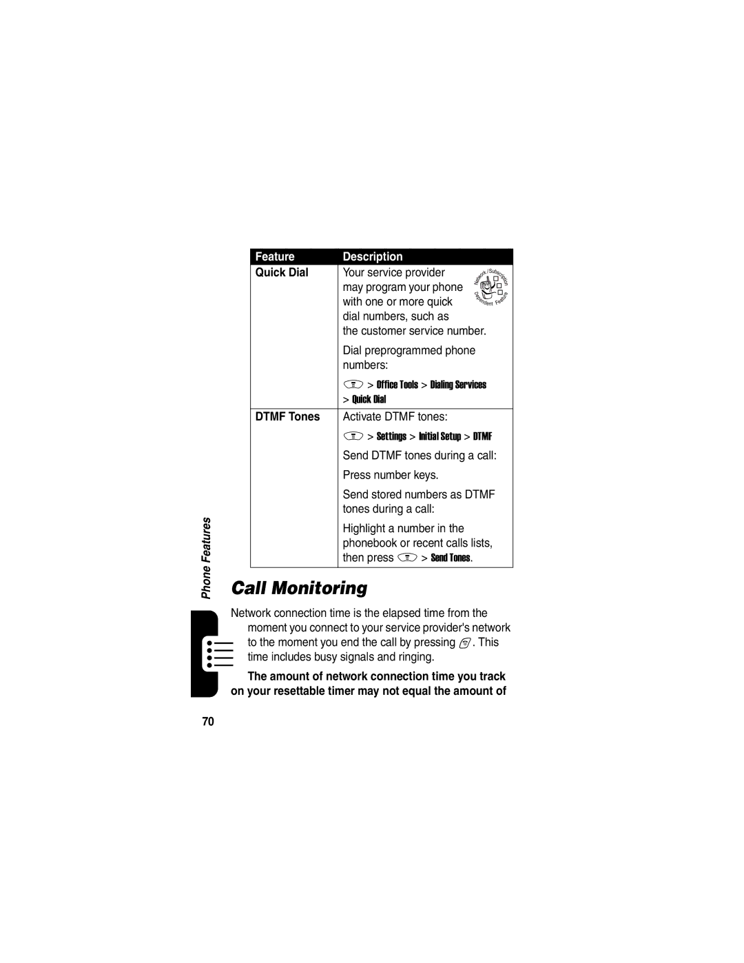 Motorola V188 manual Call Monitoring, Quick Dial, Dtmf Tones 