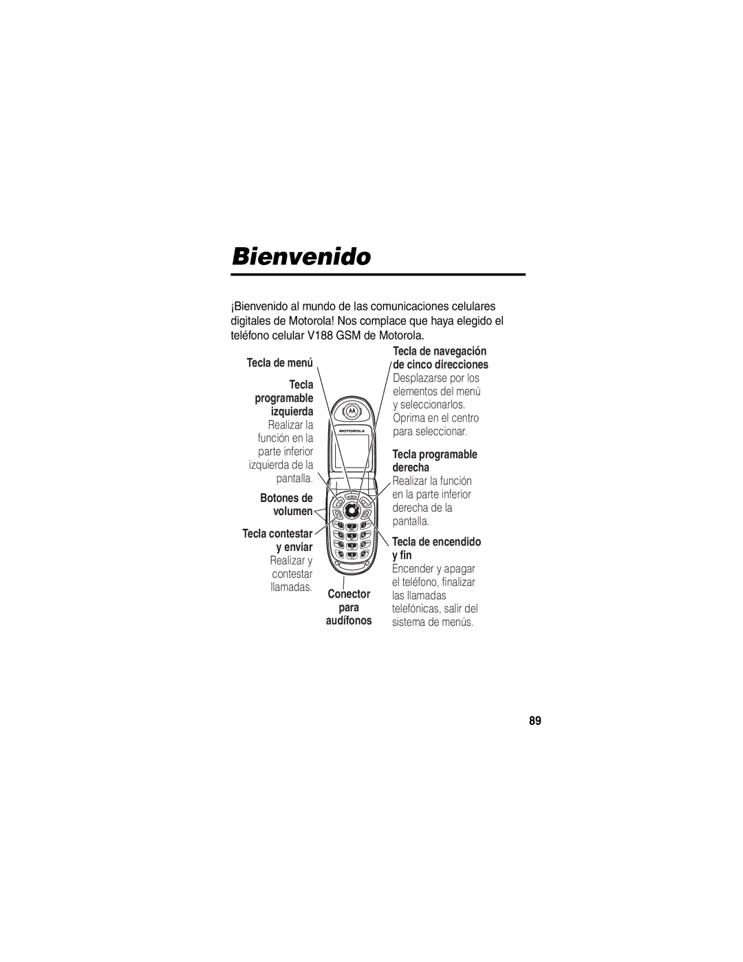 Motorola V188 manual Bienvenido, Tecla de menú, Conector Para Tecla de encendido y fin, Audífonos, Sistema de menús 