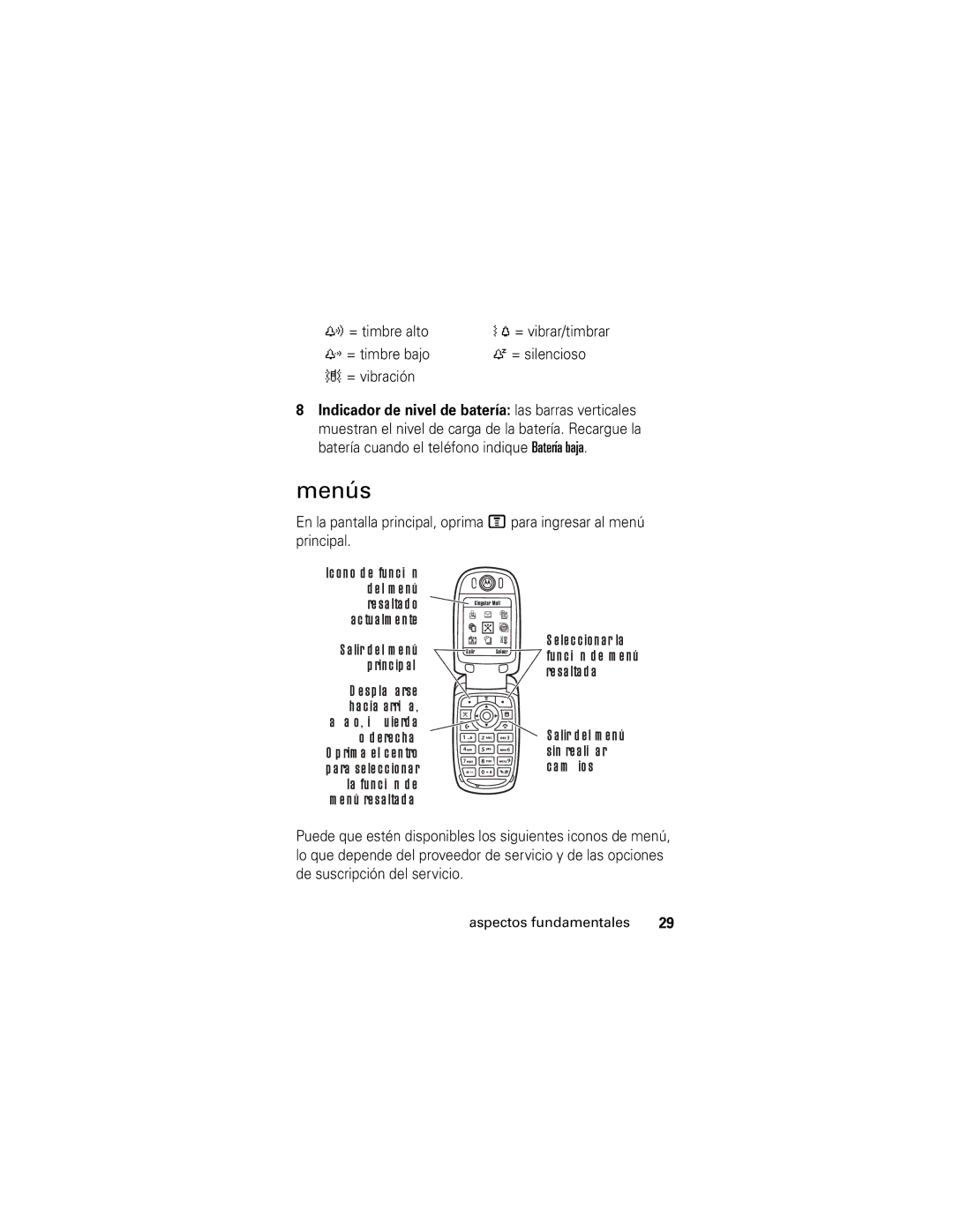 Motorola V190 manual Menús 