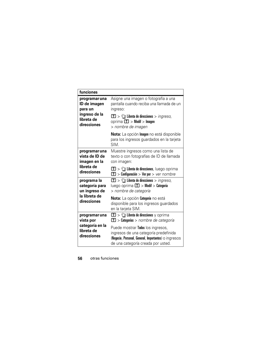 Motorola V190 manual Para un Ingreso Ingreso de la, Libreta de Oprima M Modif Imagen Direcciones, Programa la 