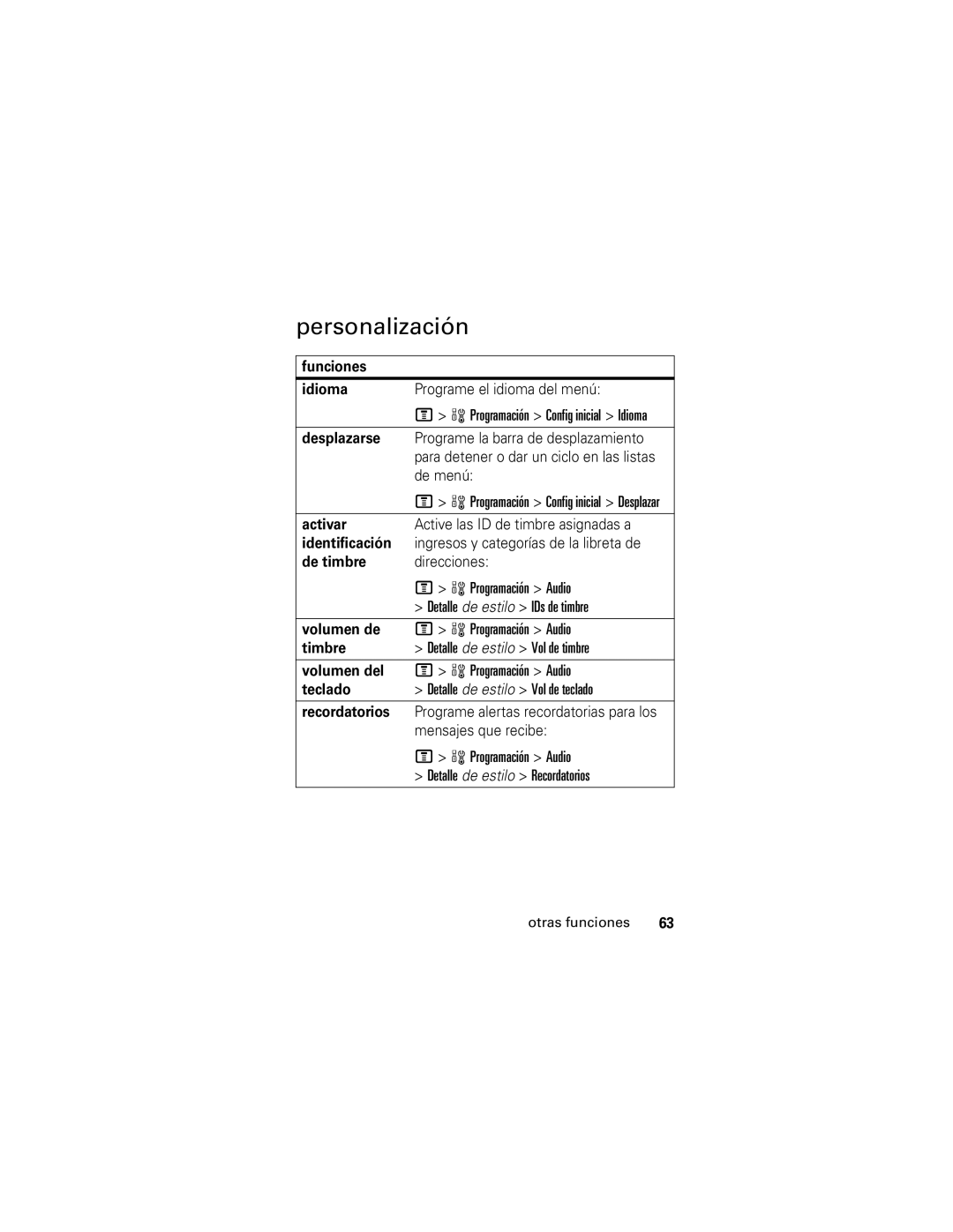 Motorola V190 manual Personalización 