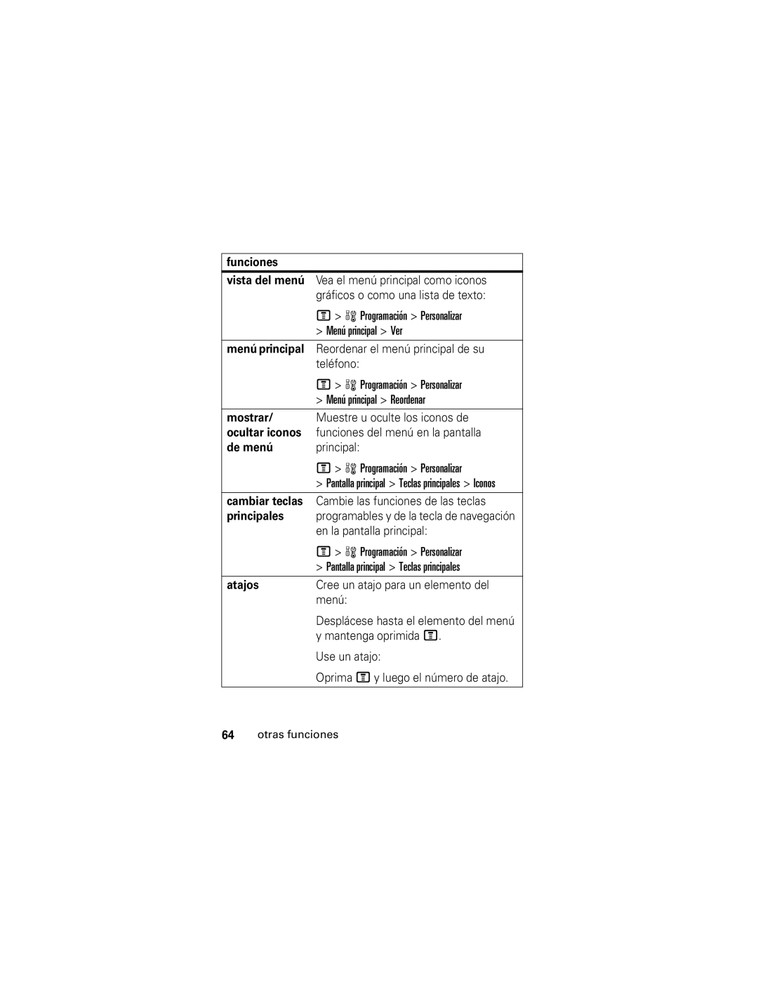 Motorola V190 manual Funciones Vista del menú, Mostrar, Ocultar iconos, De menú, Cambiar teclas, Principales, Atajos 