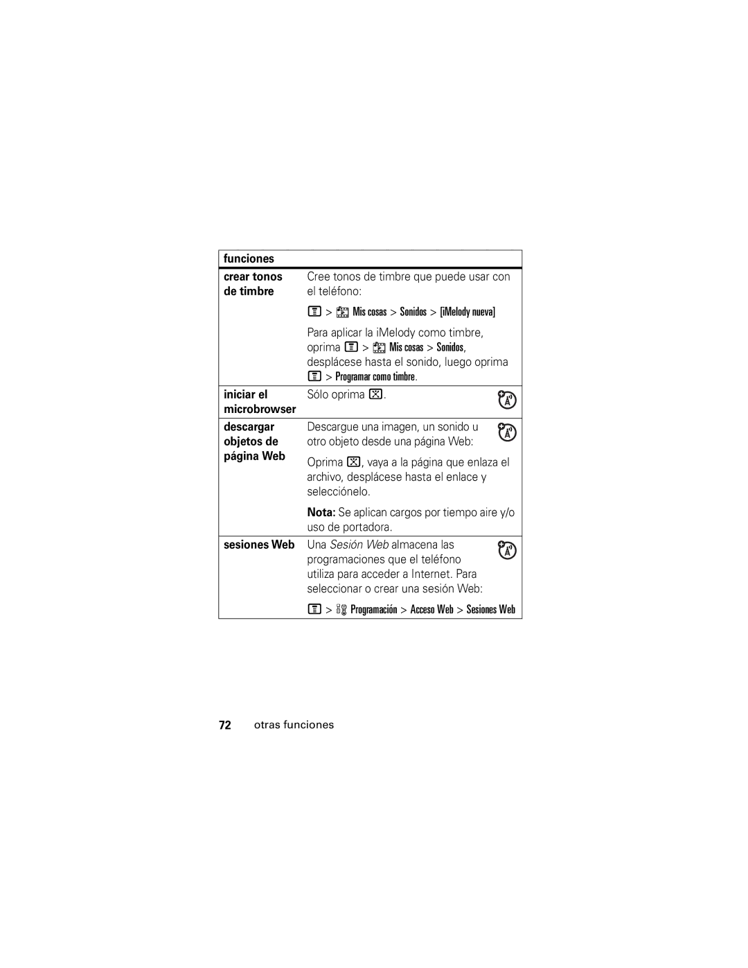Motorola V190 manual Funciones Crear tonos, Iniciar el, Microbrowser Descargar, Página Web, Sesiones Web 