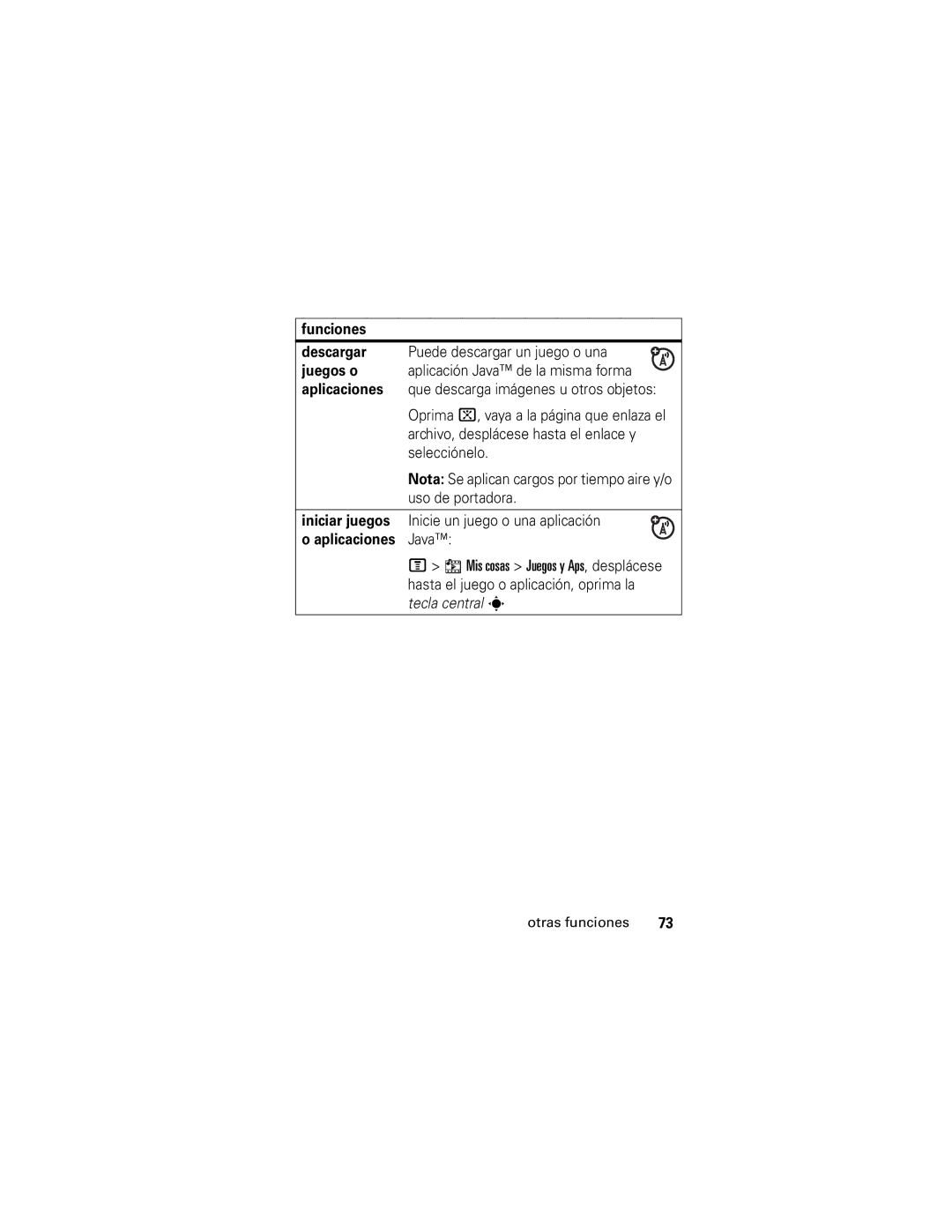 Motorola V190 manual Funciones Descargar, Puede descargar un juego o una, Juegos o, Aplicación Java de la misma forma 
