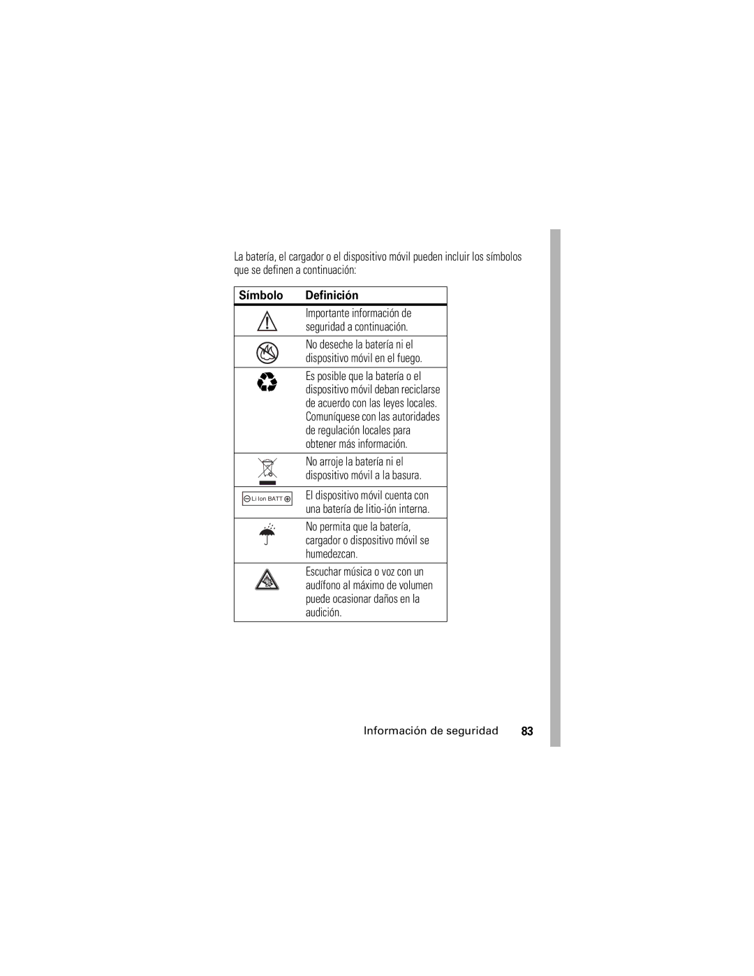 Motorola V190 manual Símbolo Definición 