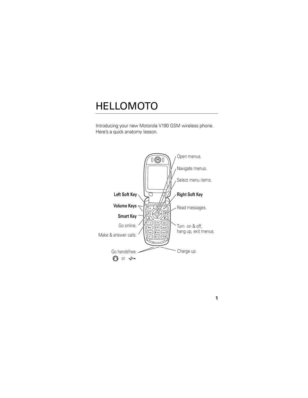 Motorola V190 manual Left Soft Key Volume Keys Smart Key, Go online Make & answer calls, Right Soft Key 