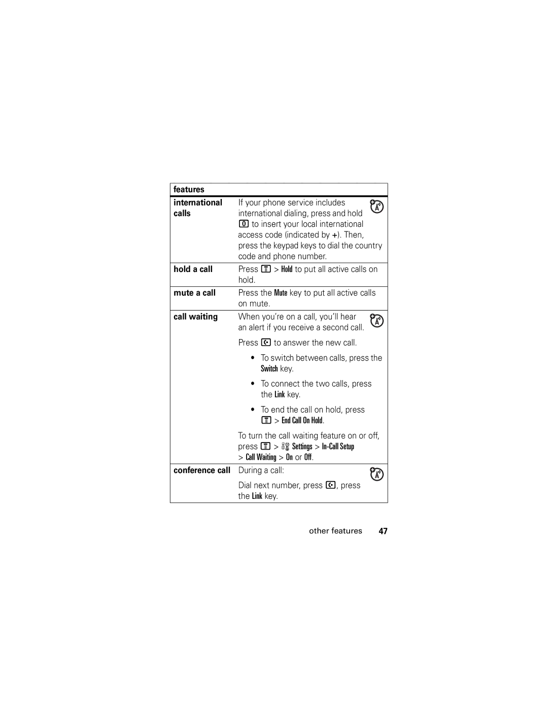 Motorola V190 manual Features International, Calls, Hold a call, Mute a call, Call waiting, Conference call During a call 