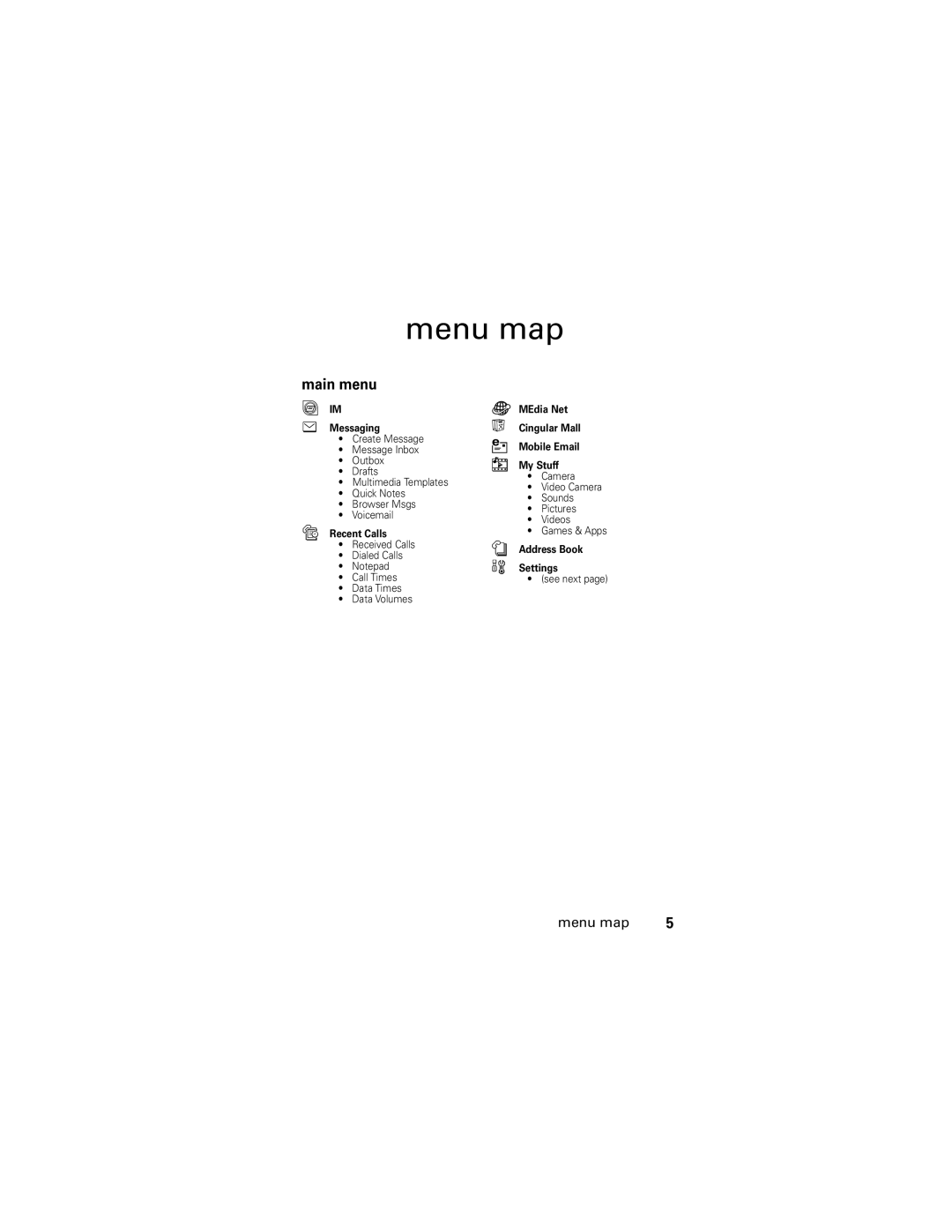 Motorola V190 manual Menu map, Main menu 