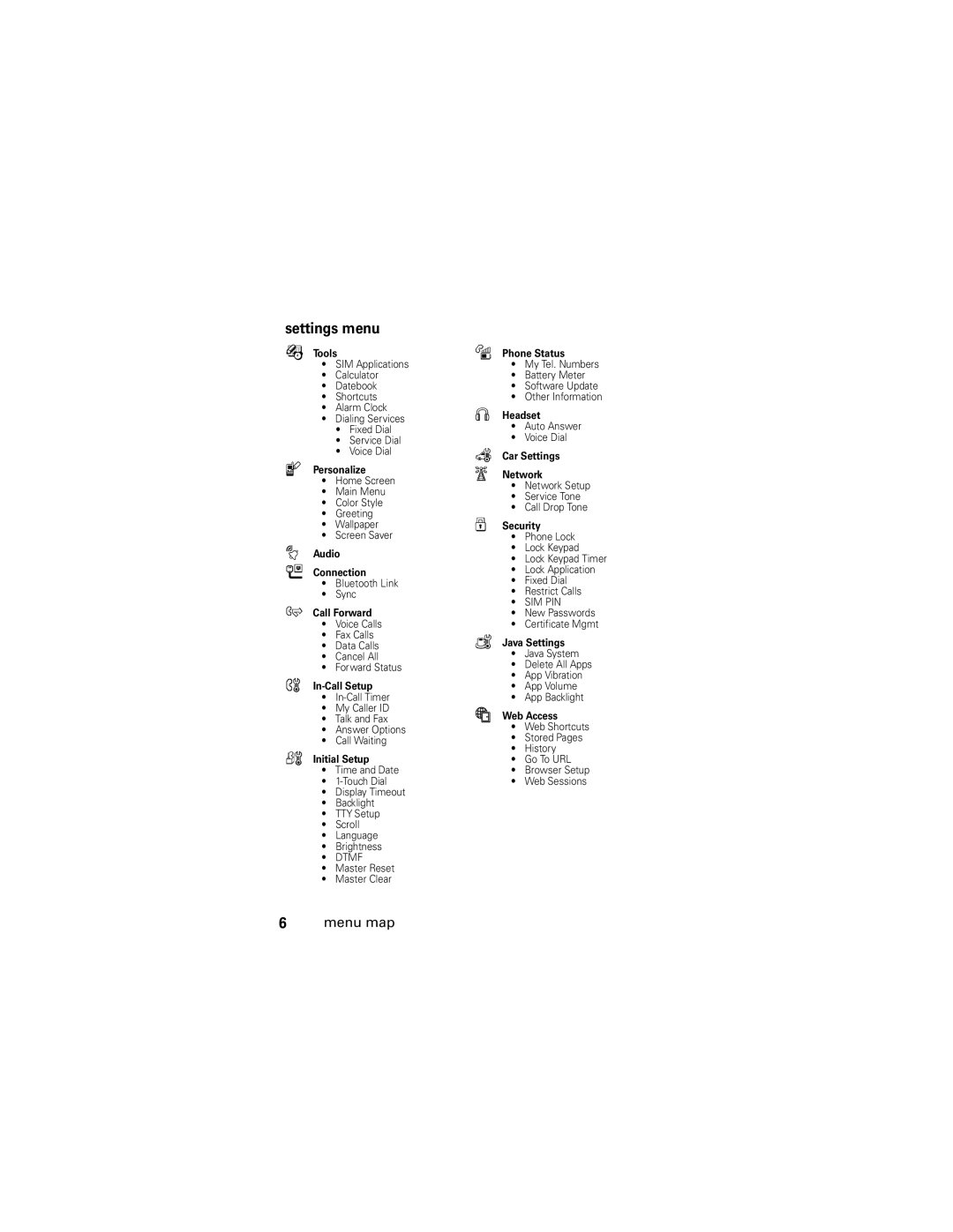 Motorola V190 manual Settings menu, Tools 