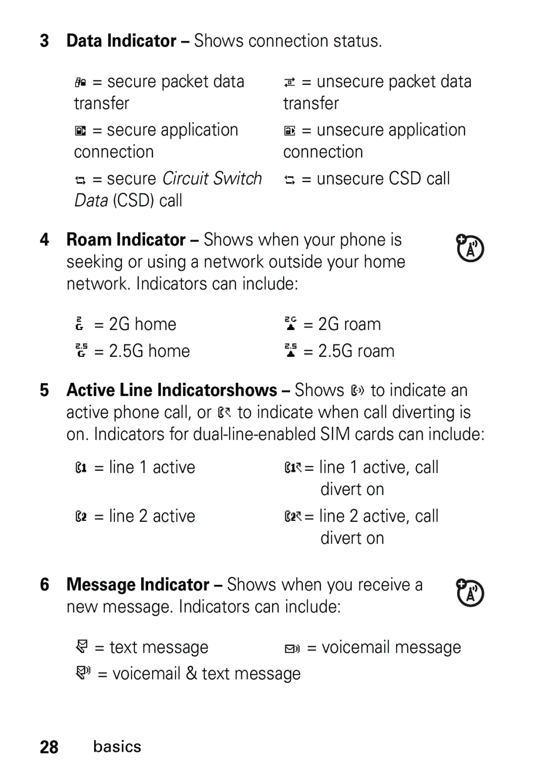 Motorola V191 user manual @ = line 1 active, Divert on, = line 2 active, = voicemail & text message 