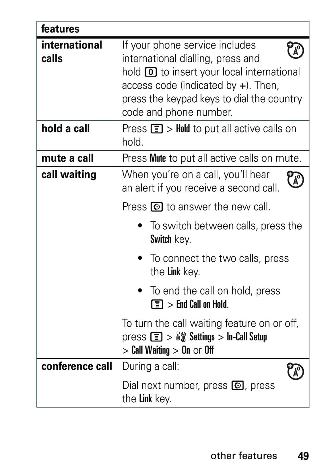 Motorola V191 Features International, Calls, Hold a call, Mute a call, Call waiting, Conference call During a call 