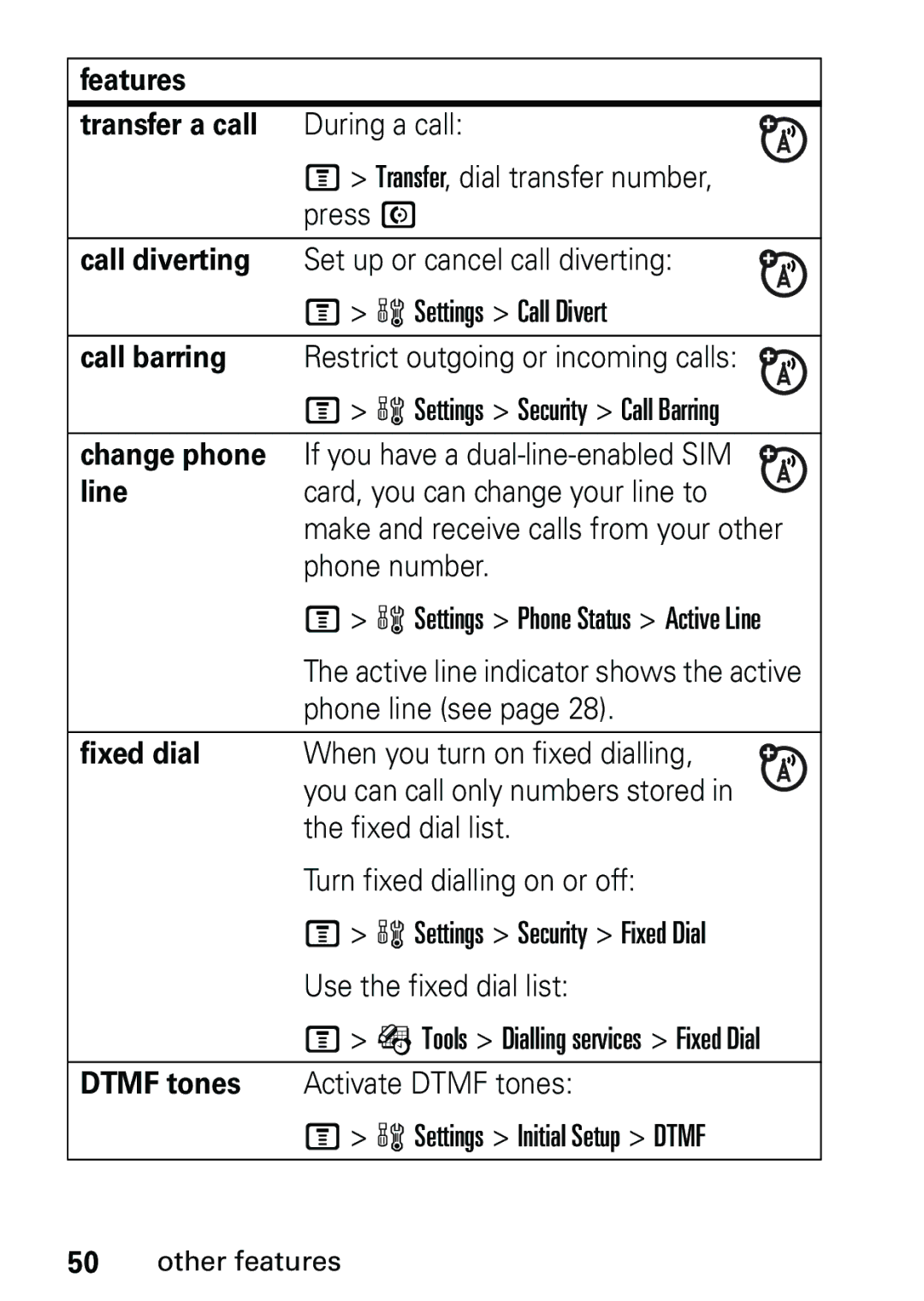 Motorola V191 Features Transfer a call, Call diverting, Call barring, Change phone, Line, Fixed dial, Dtmf tones 