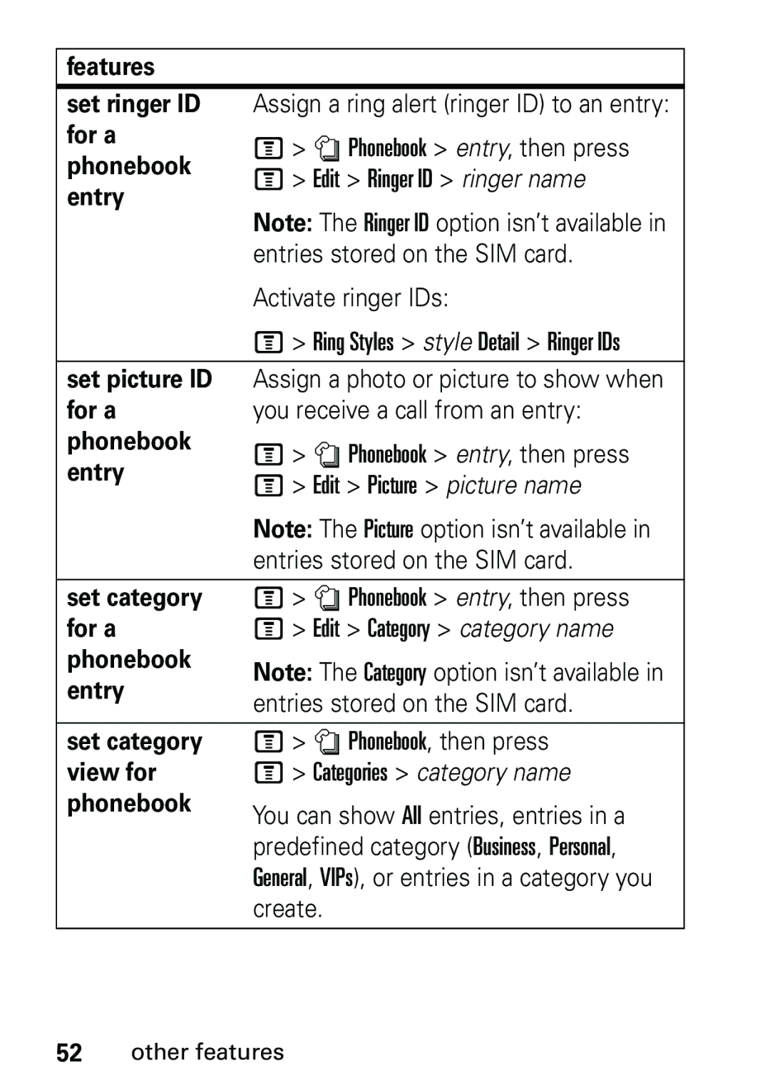 Motorola V191 user manual Features Set ringer ID, For a, Set picture ID, Set category, Phonebook Entry, View for 