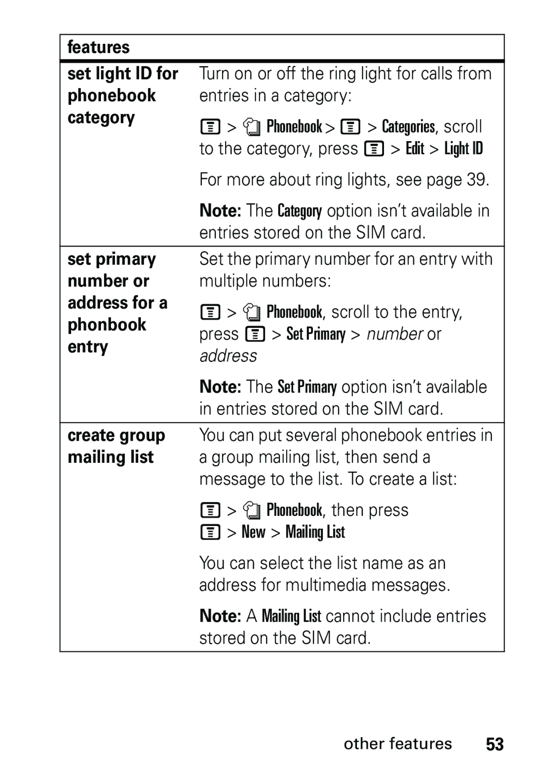 Motorola V191 Features Set light ID for, Category, Set primary, Number or, Address for a, Phonbook, Create group 