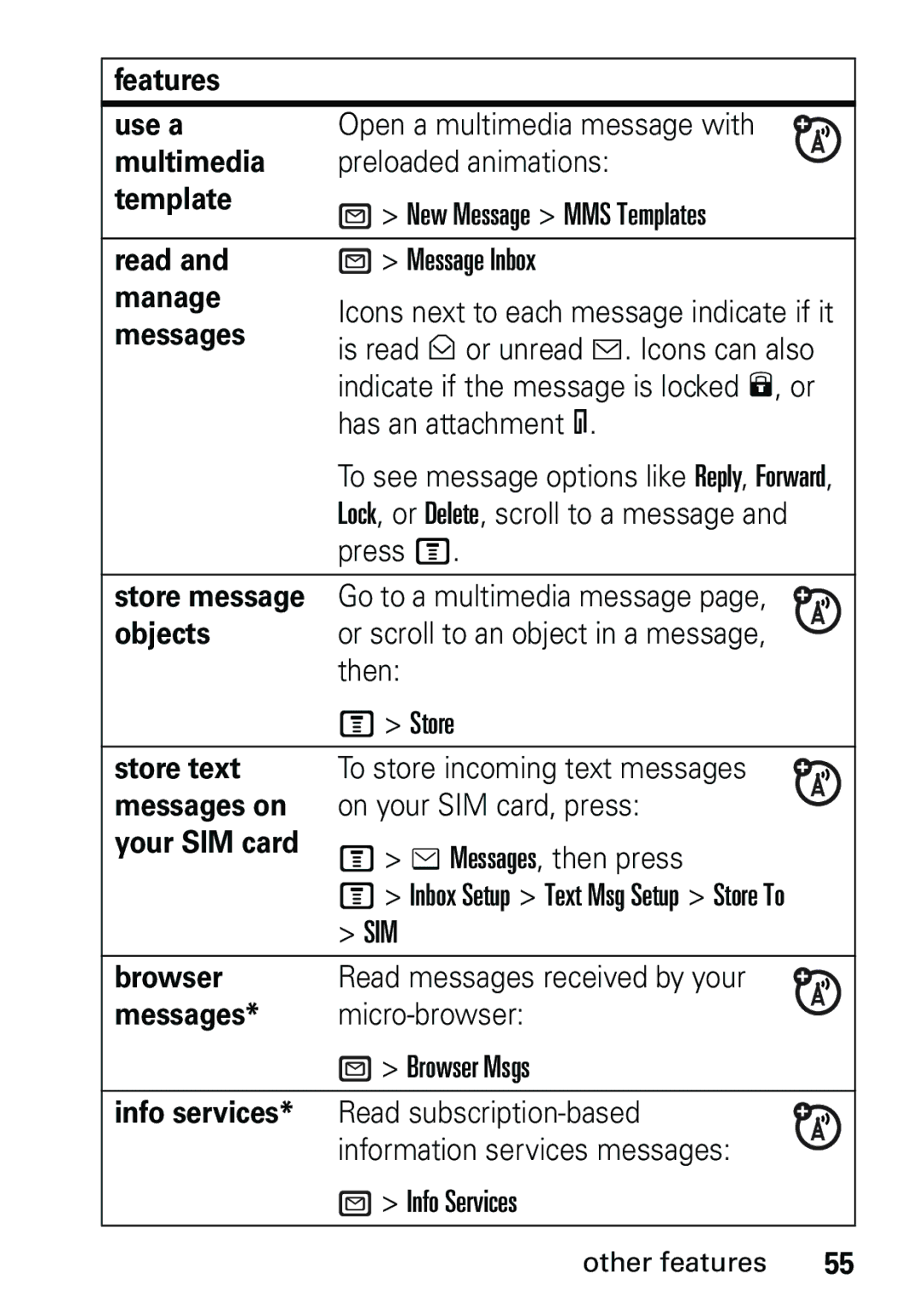 Motorola V191 Features Use a, Multimedia, Template, Read, Manage, Messages, Store message, Objects, Store text, Browser 