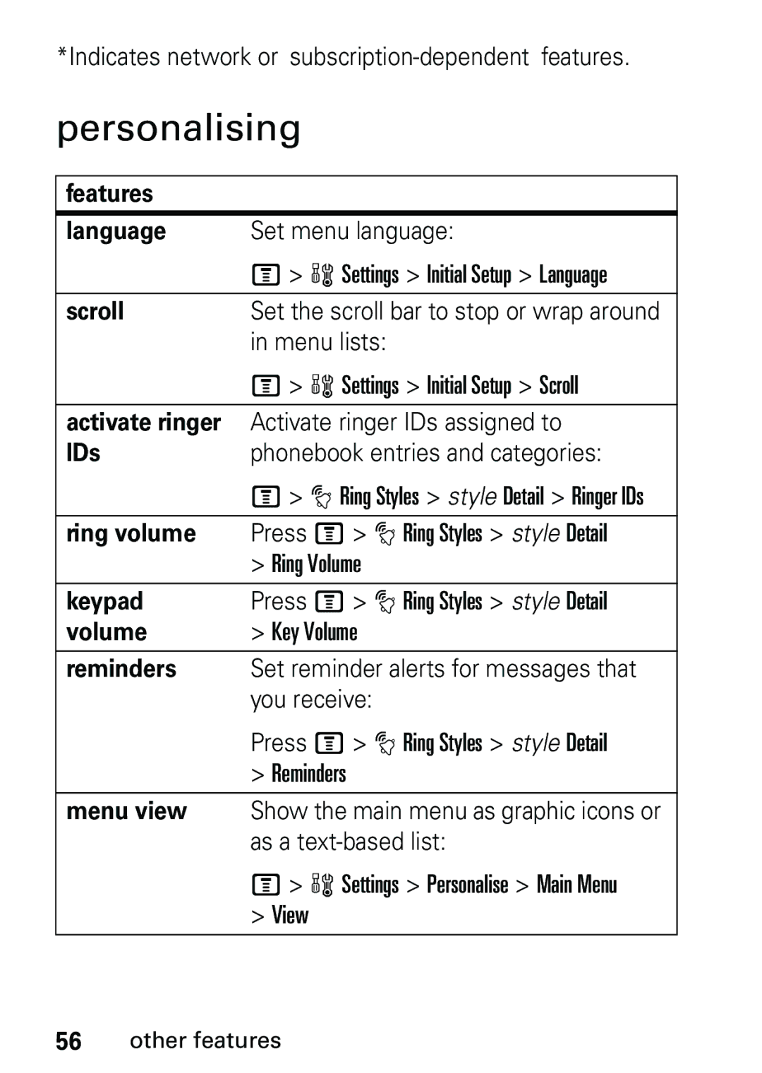 Motorola V191 user manual Personalising 