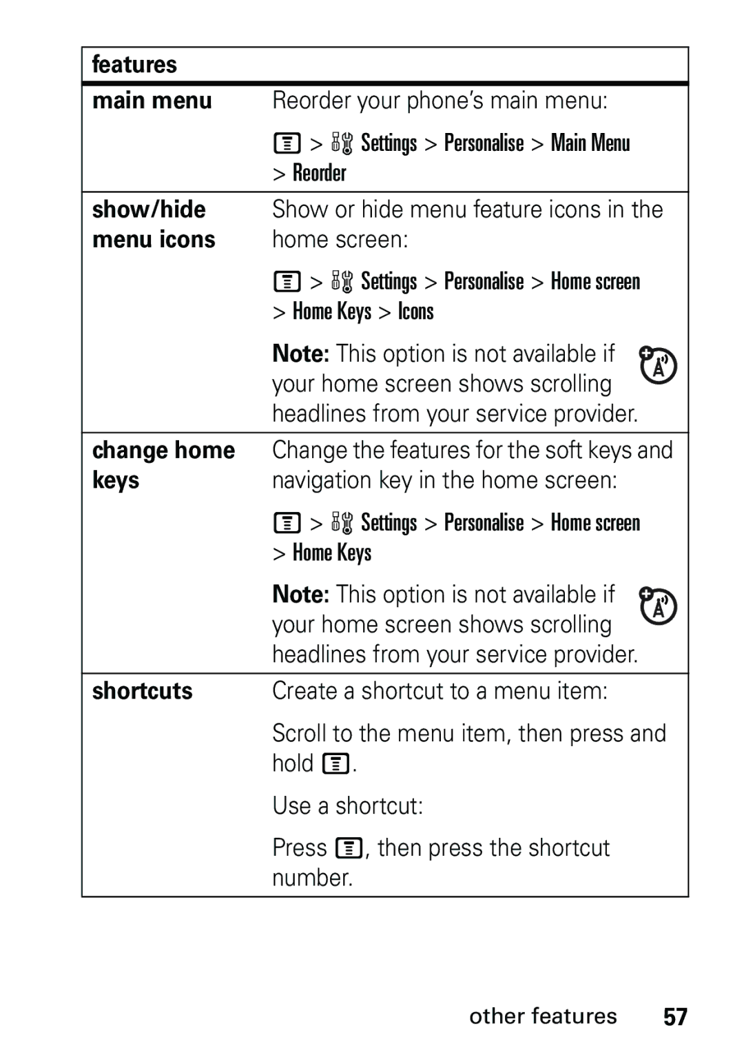 Motorola V191 user manual Features Main menu, Show/hide, Menu icons, Change home, Keys, Shortcuts 