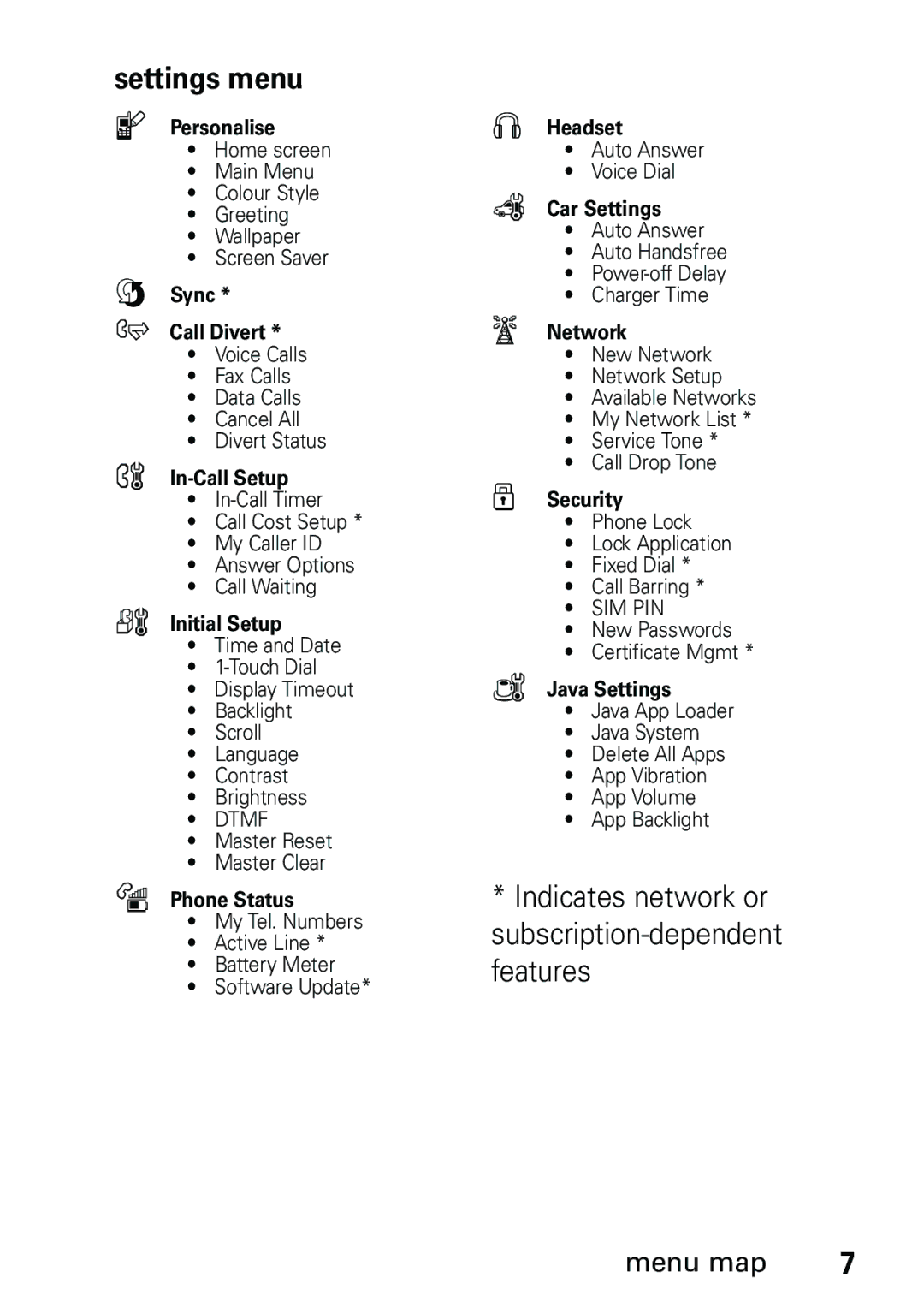 Motorola V191 user manual Settings menu, Initial Setup 