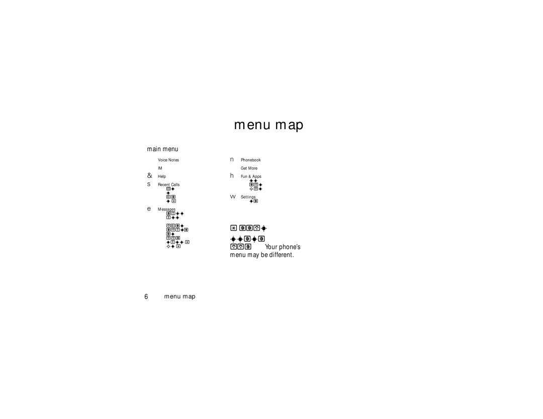 Motorola V195 manual Menu map, Main menu, Menu may be different 