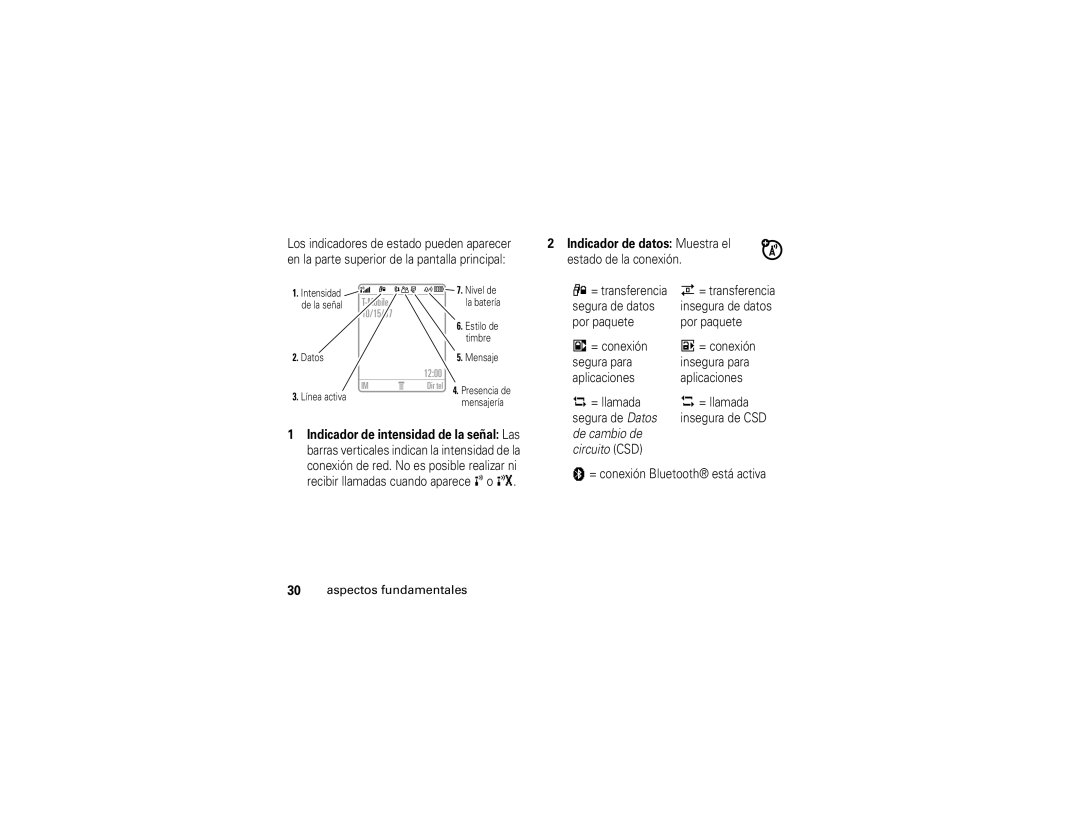 Motorola V195s manual Indicador de datos Muestra el estado de la conexión 