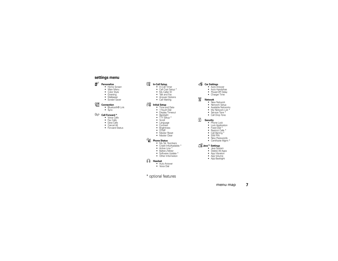 Motorola V197 manual Settings menu, Optional features Menu map 