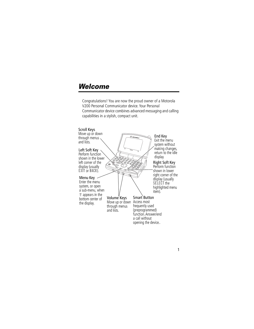 Motorola V200 manual Welcome 