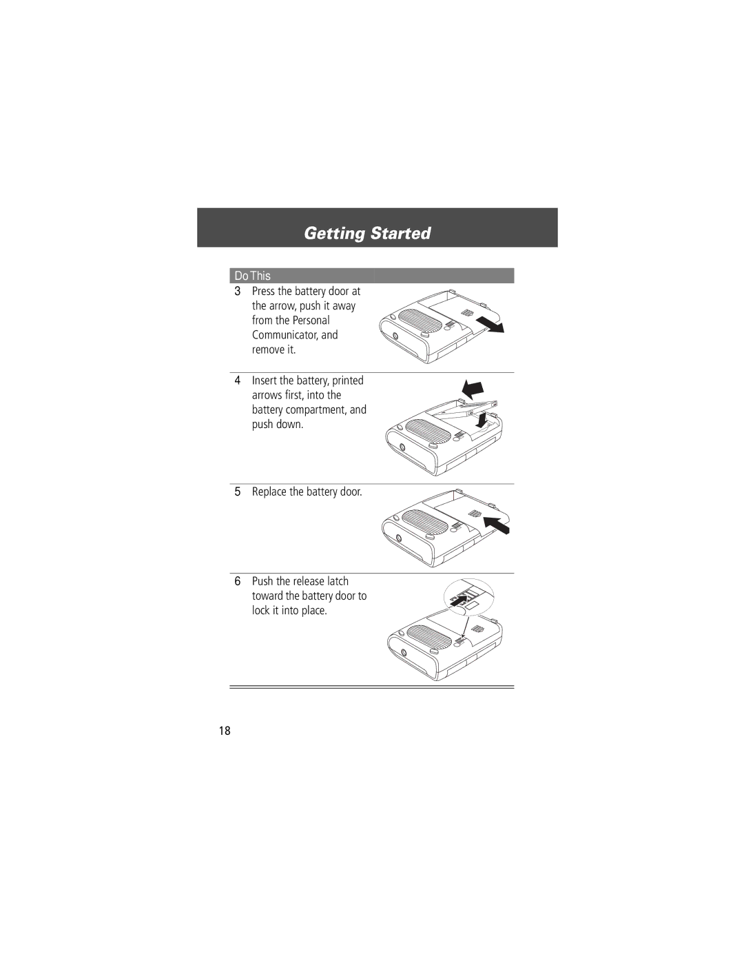 Motorola V200 manual Getting Started, Replace the battery door 