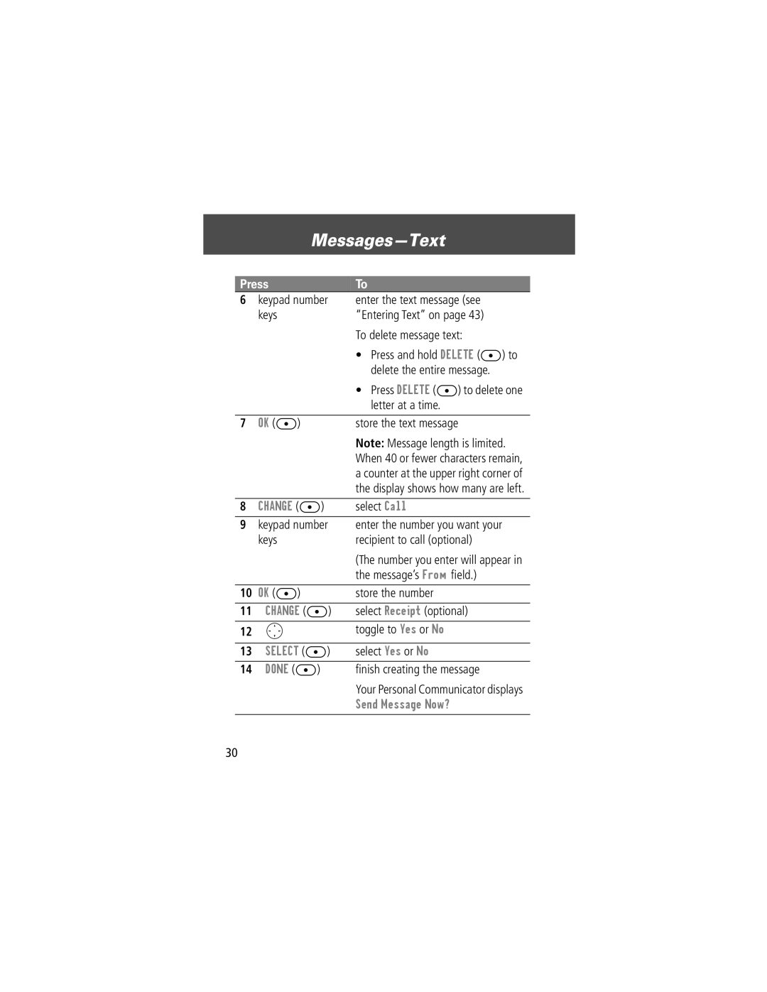 Motorola V200 manual Select Call, Message’s From ﬁeld, Store the number, Select Receipt optional, Toggle to Yes or No 